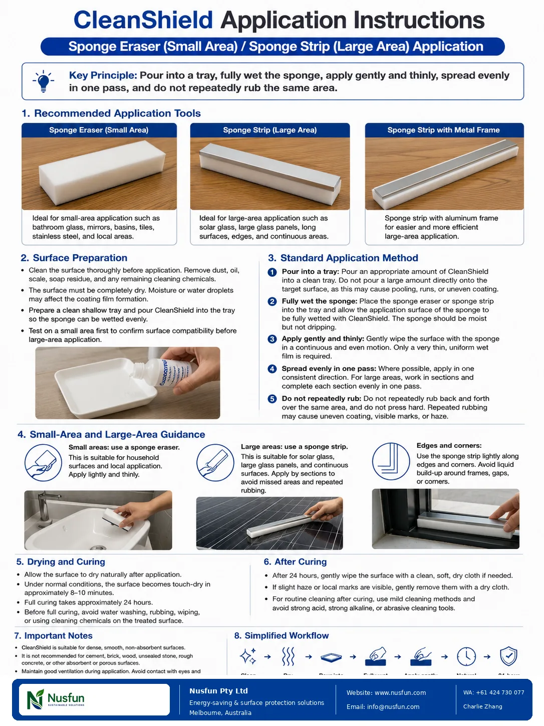 CleanShield application instructions overview