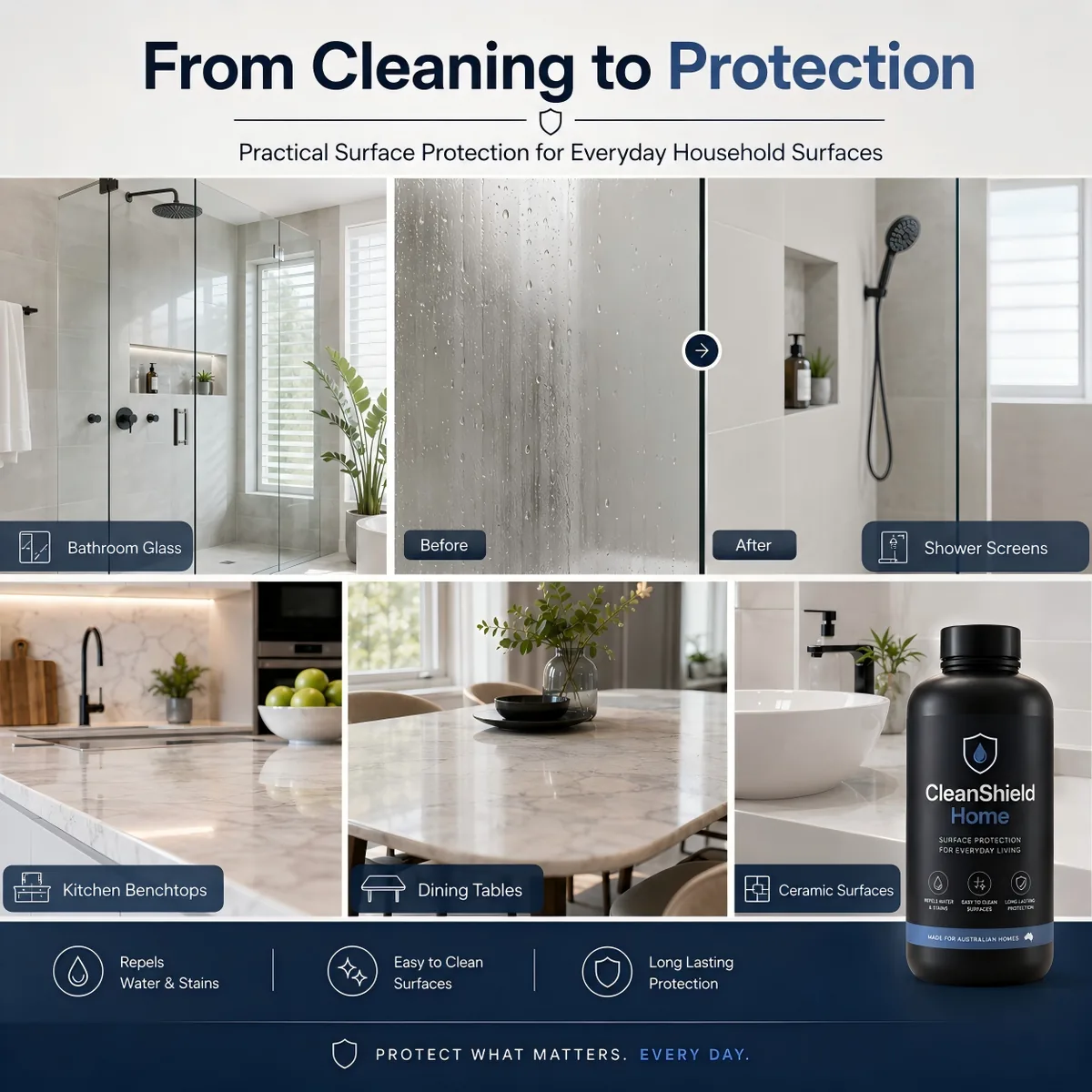 CleanShield application scenarios across building surfaces